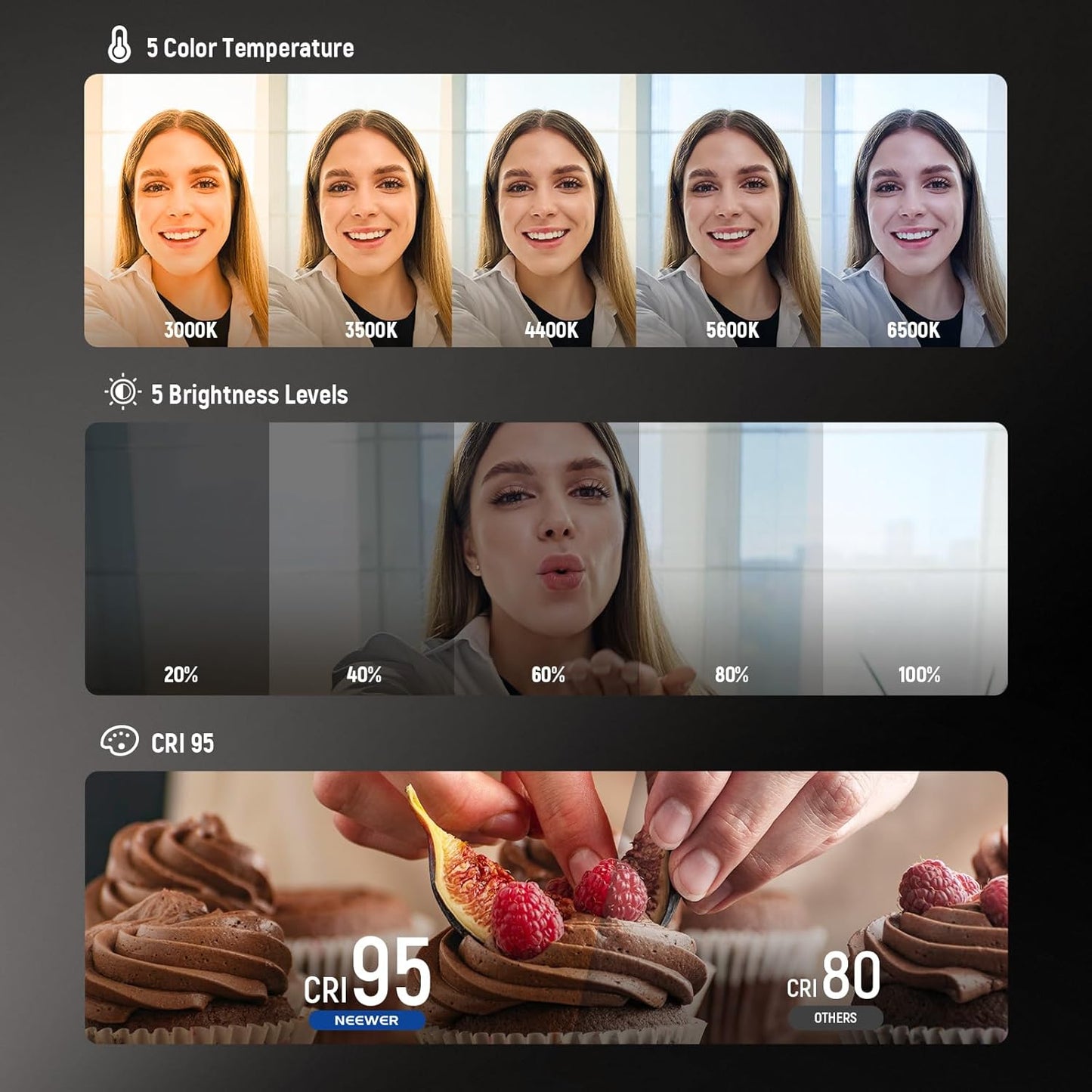 Magnetic Selfie Light Pro™